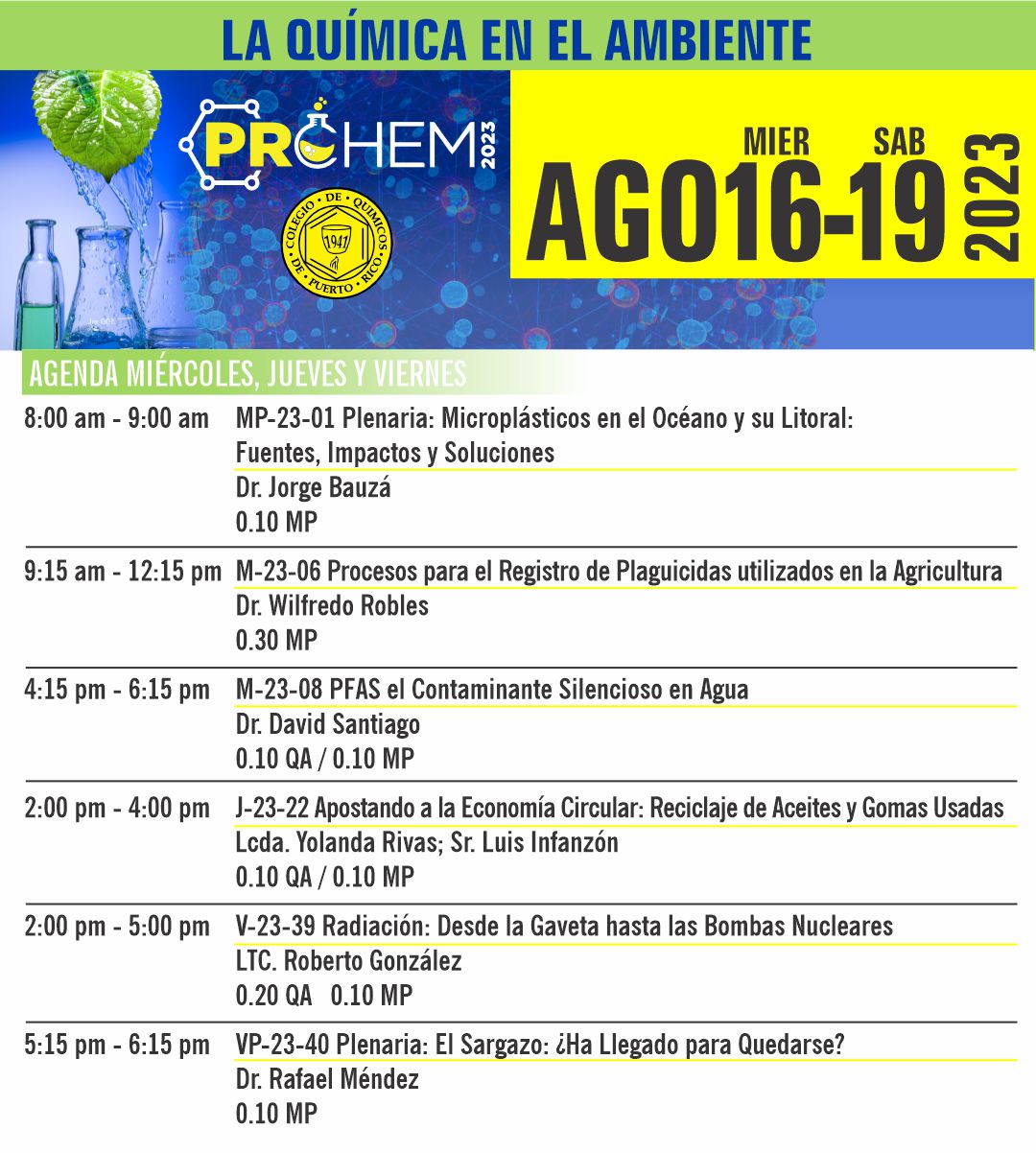 La Química en el Ambiente